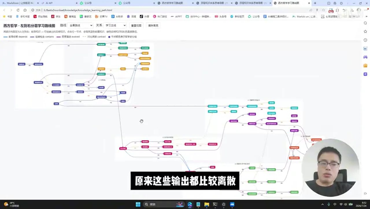 关键帧 2