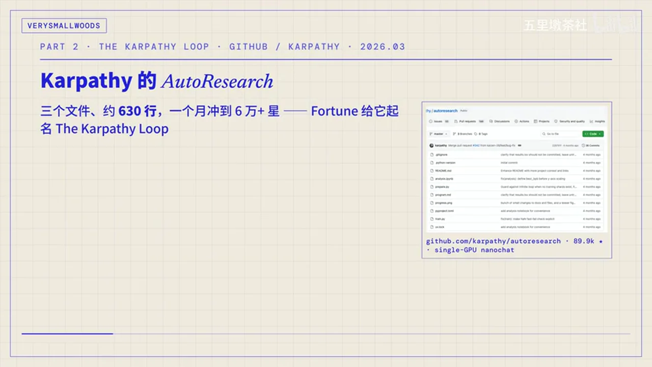 关键帧 3