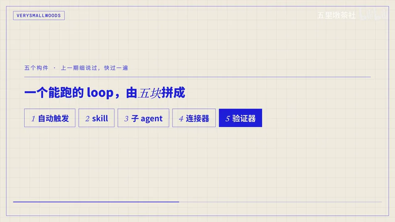 关键帧 7