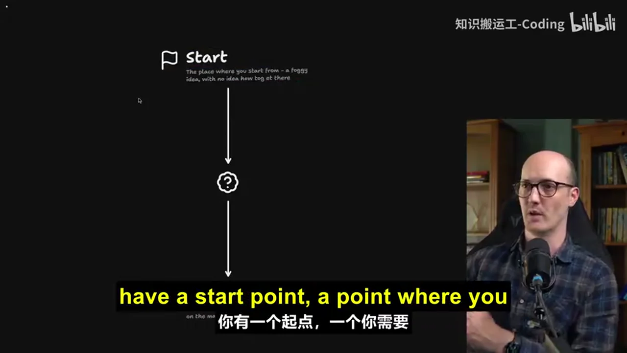 关键帧 4