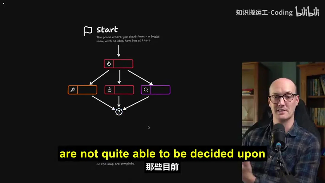 关键帧 5