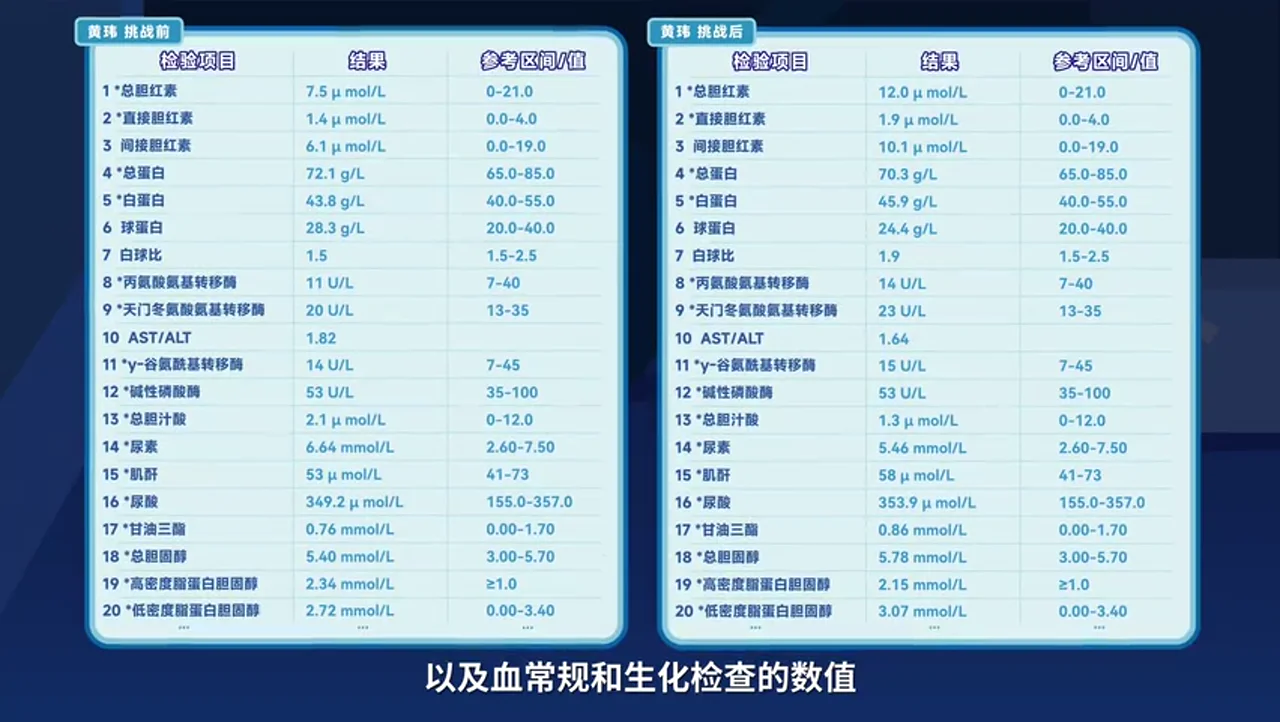 关键帧 9