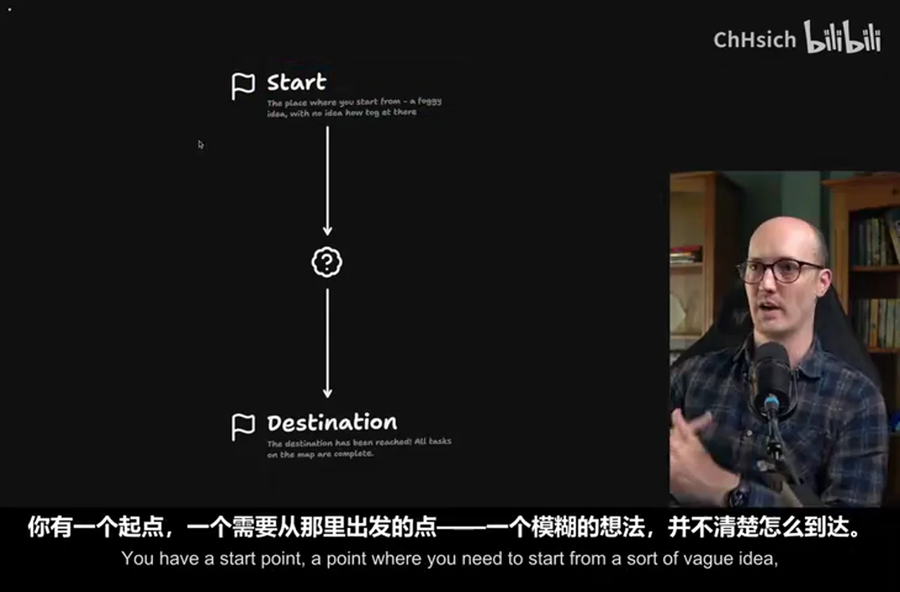 关键帧 4