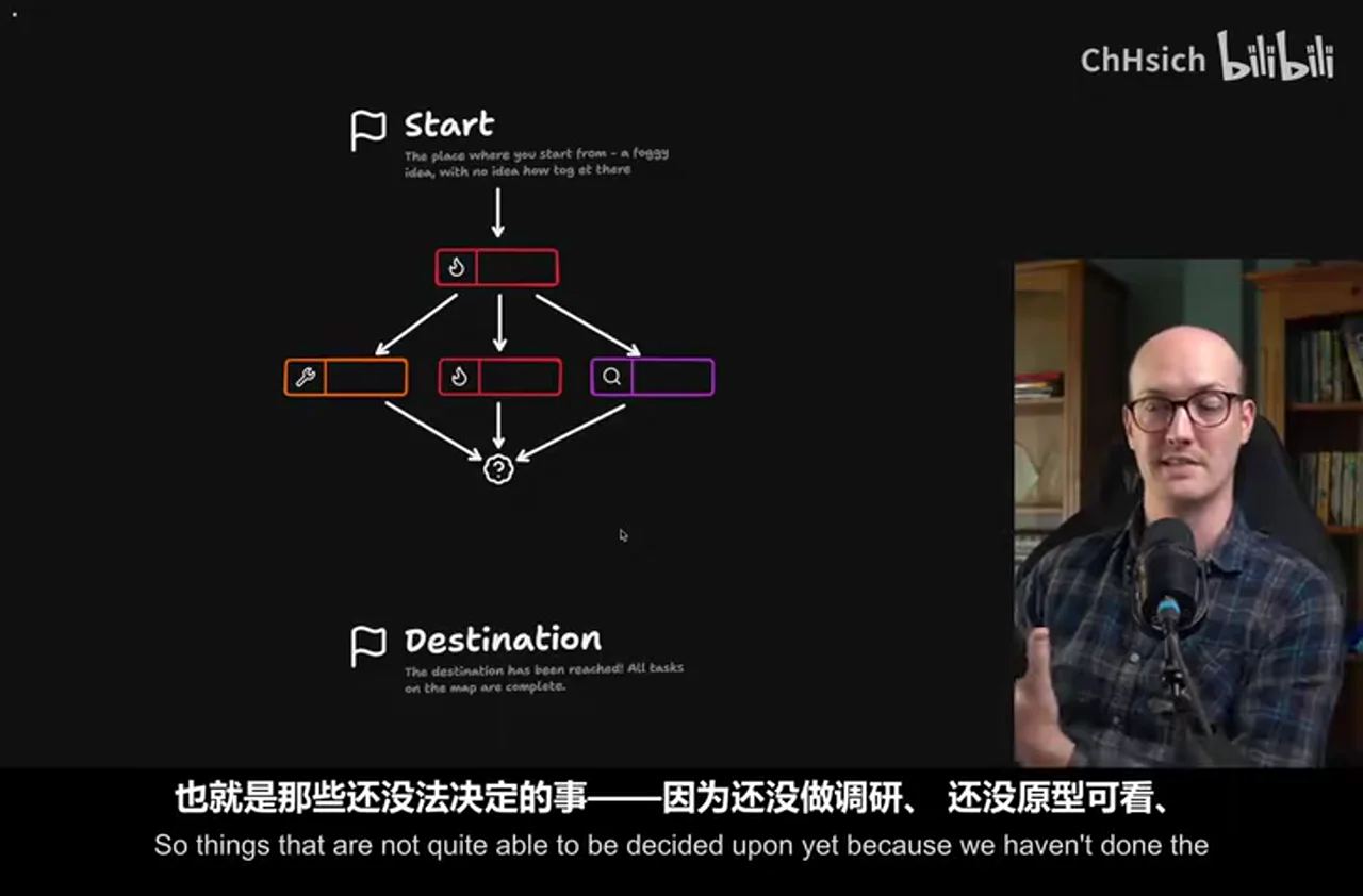 关键帧 5