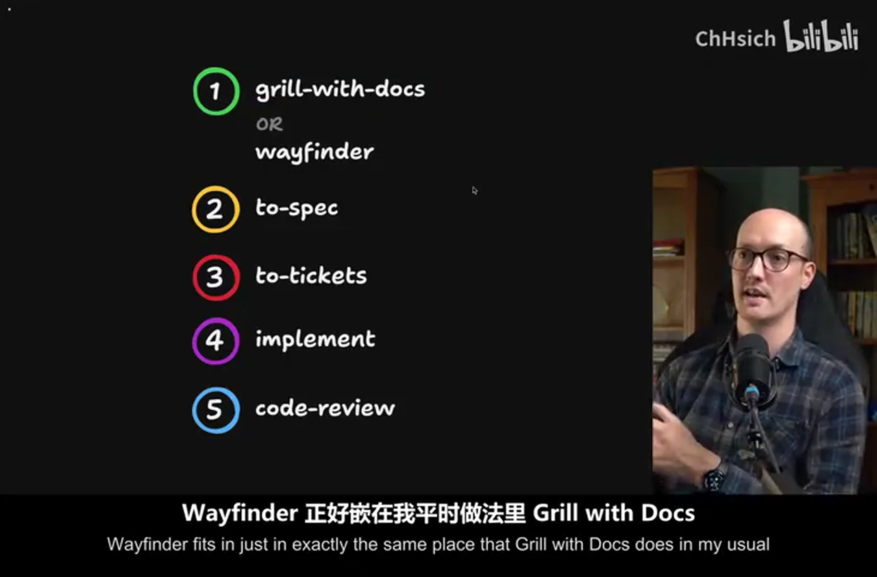 关键帧 8