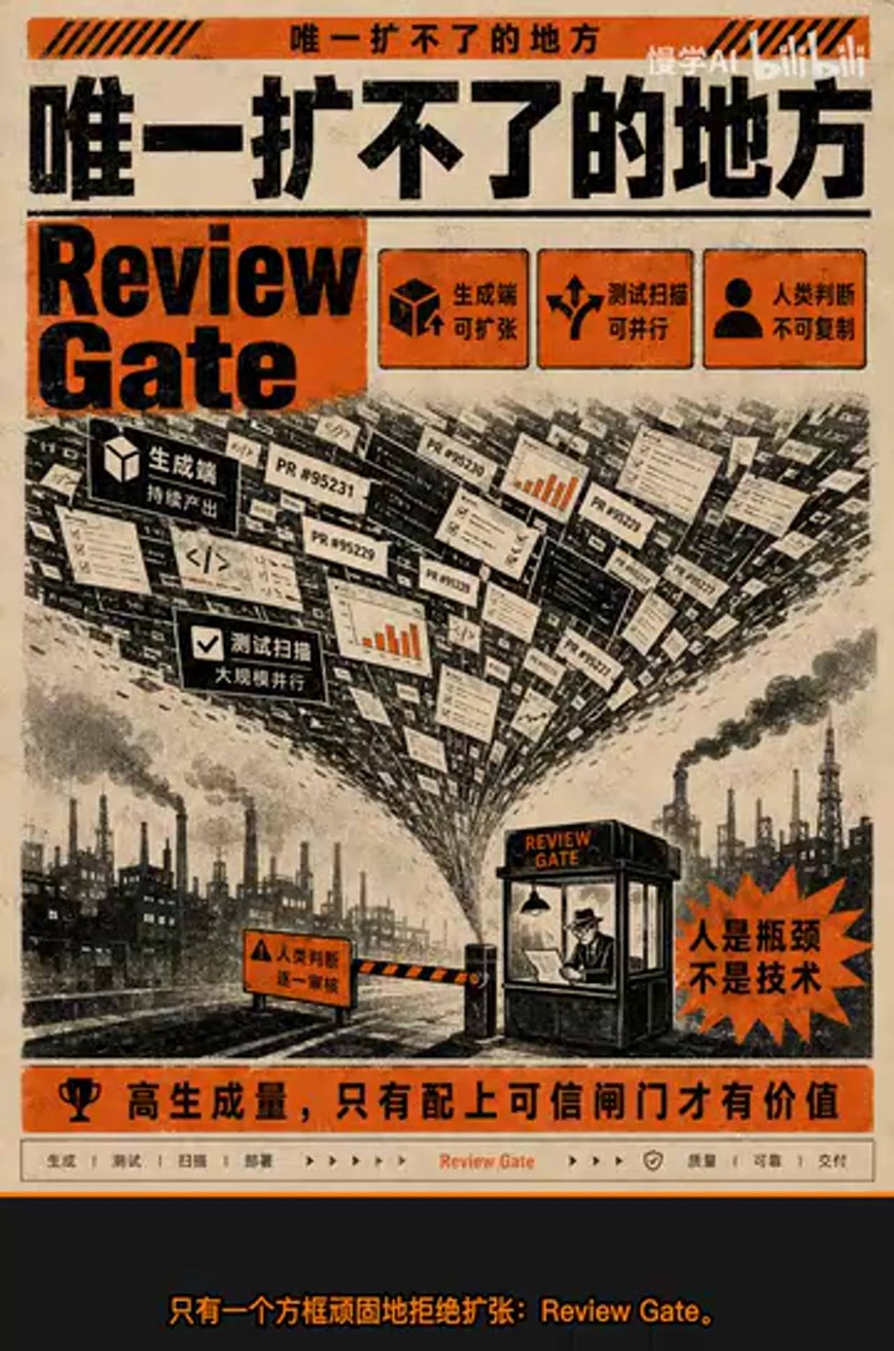 关键帧 4