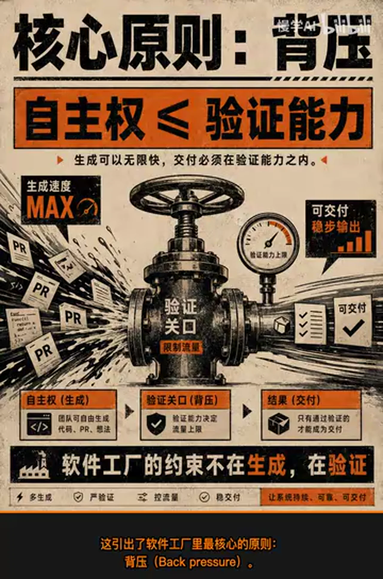 关键帧 5
