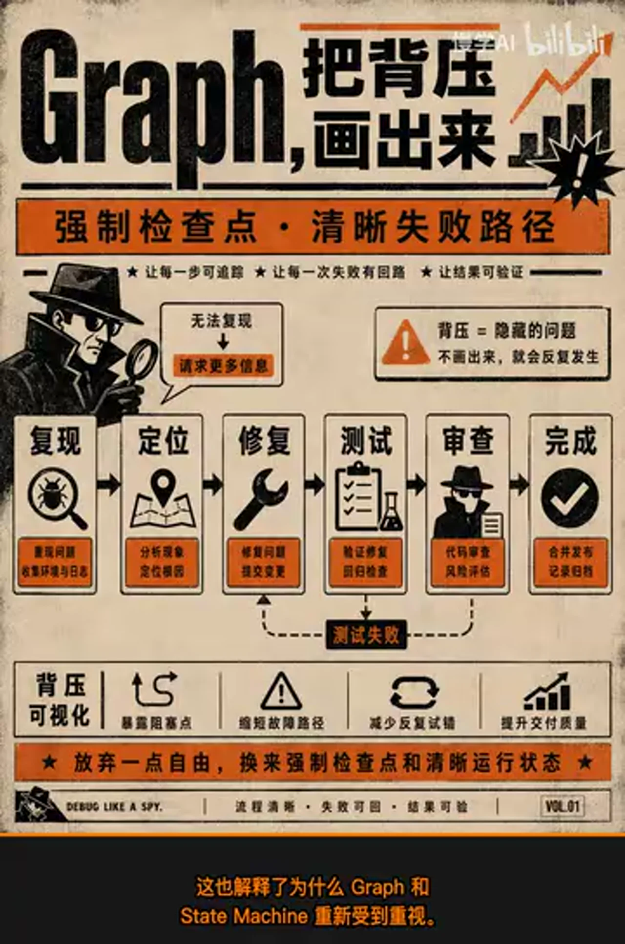 关键帧 8