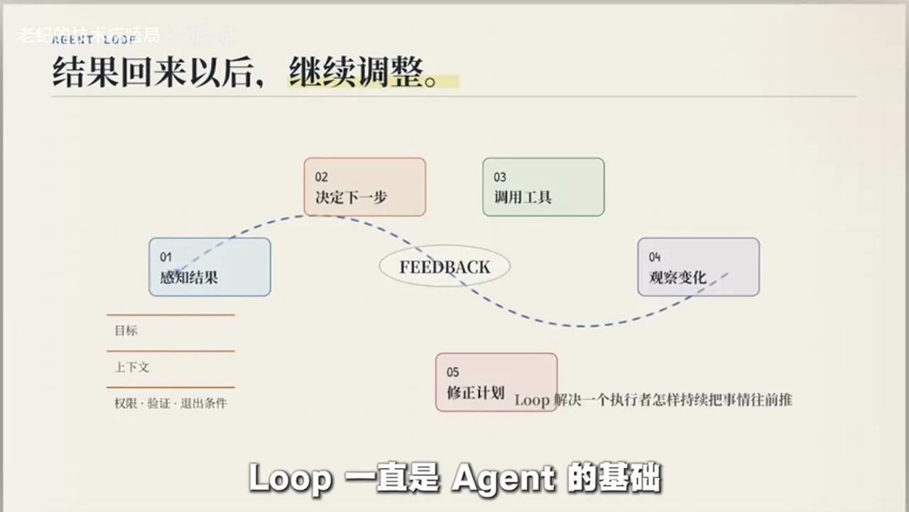 关键帧 5