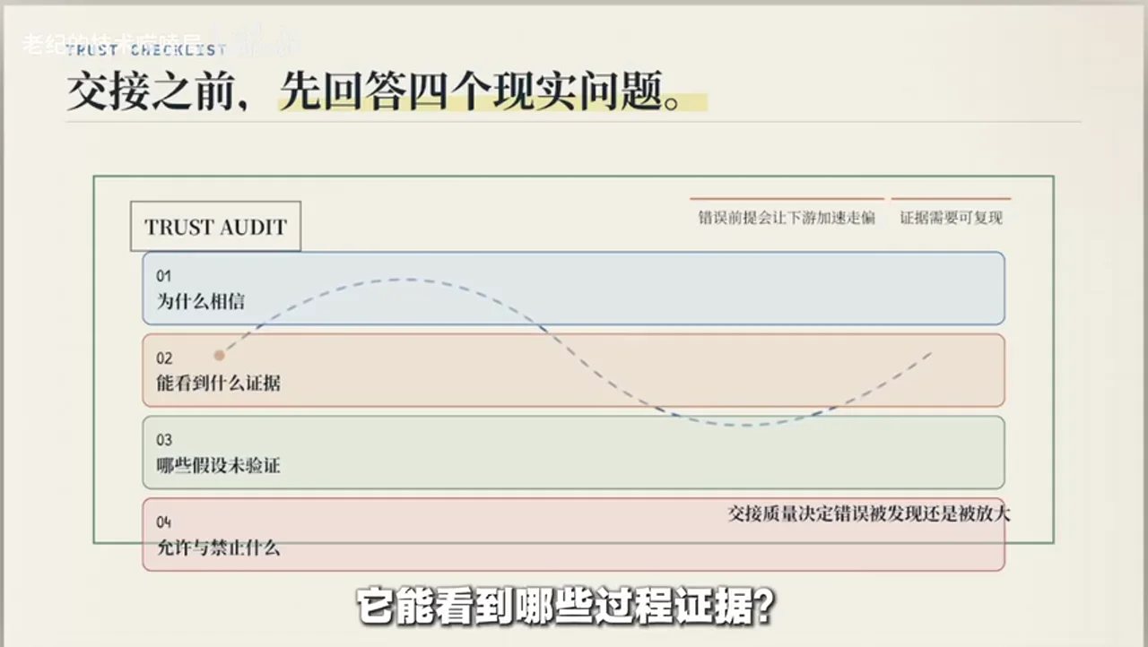 关键帧 8