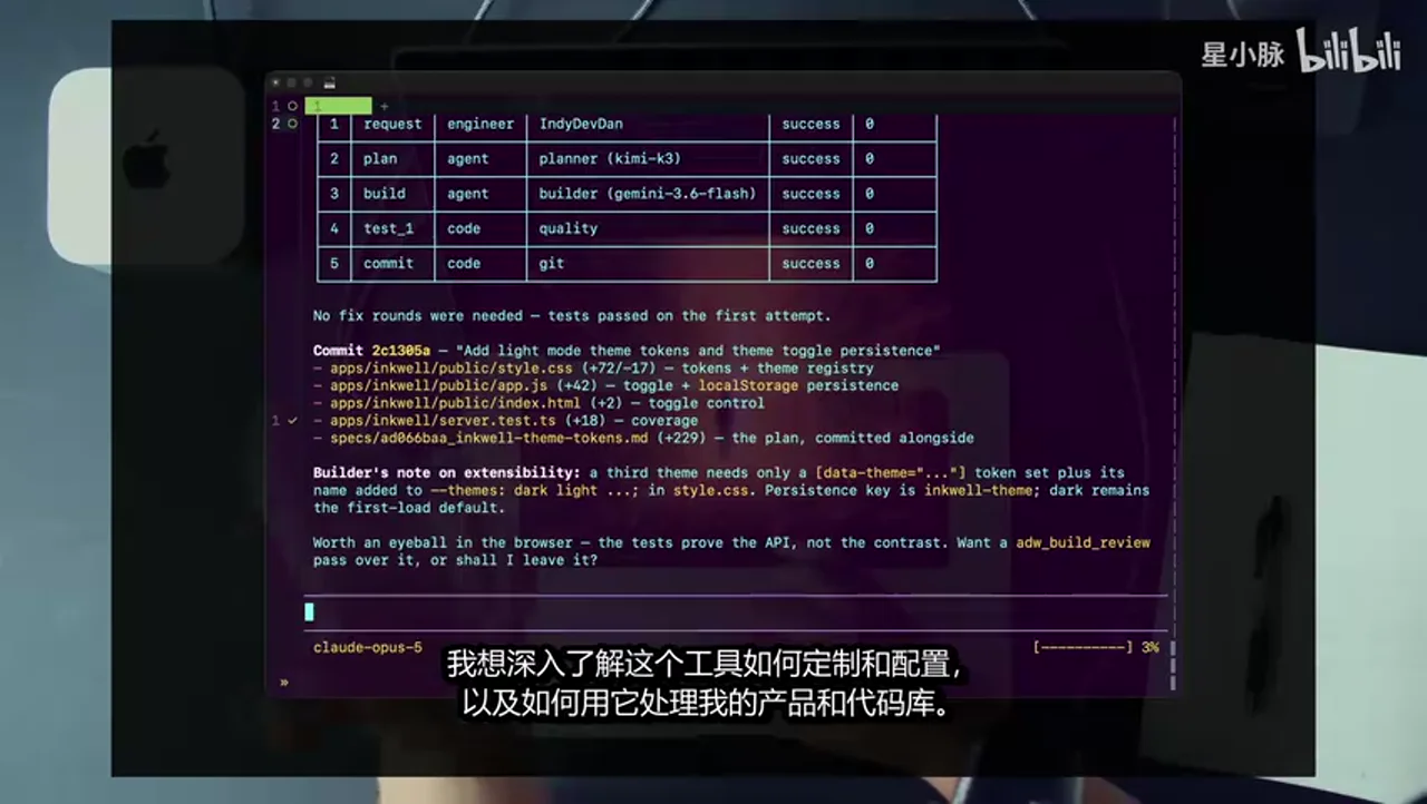 关键帧 6