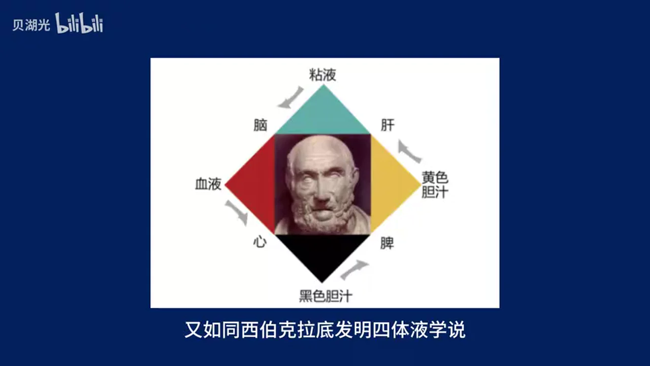 关键帧 5