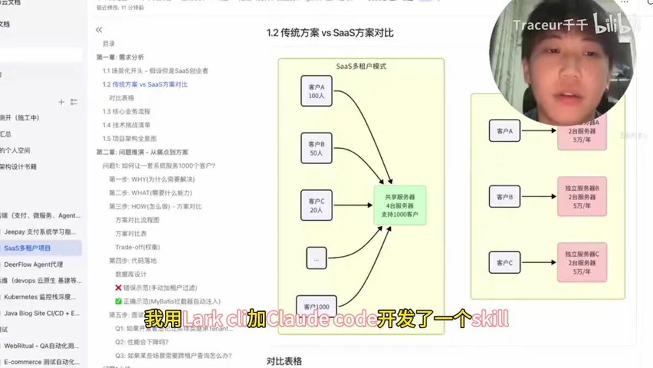 关键帧 1