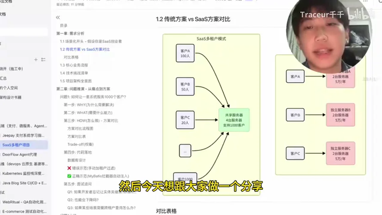 关键帧 2