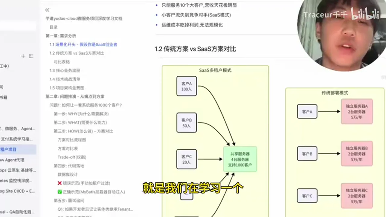 关键帧 6