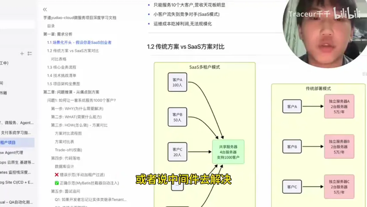 关键帧 8