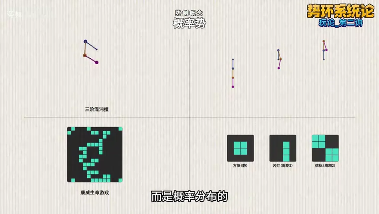 关键帧 3