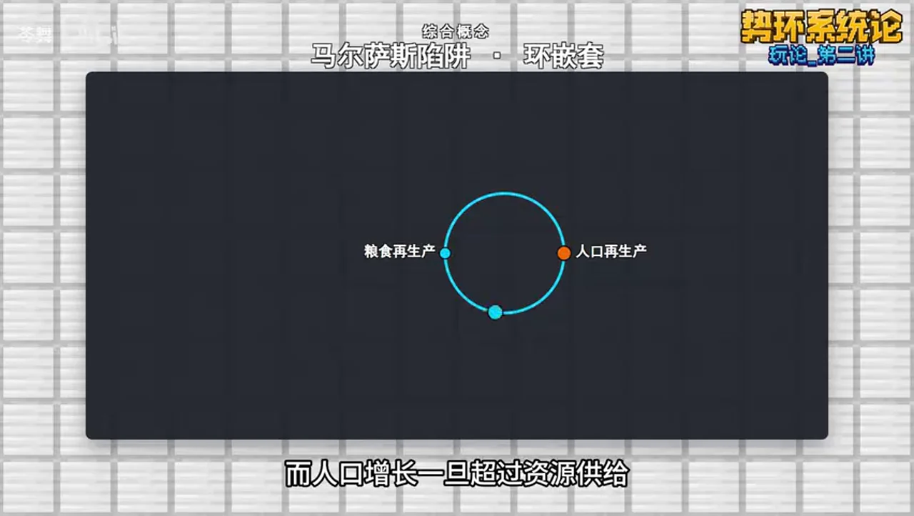 关键帧 5