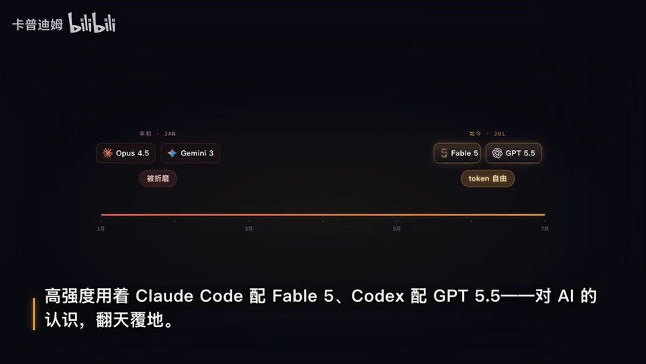 关键帧 1