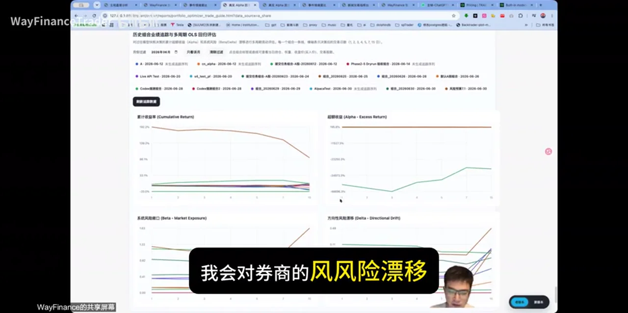 量化指标与风险暴露