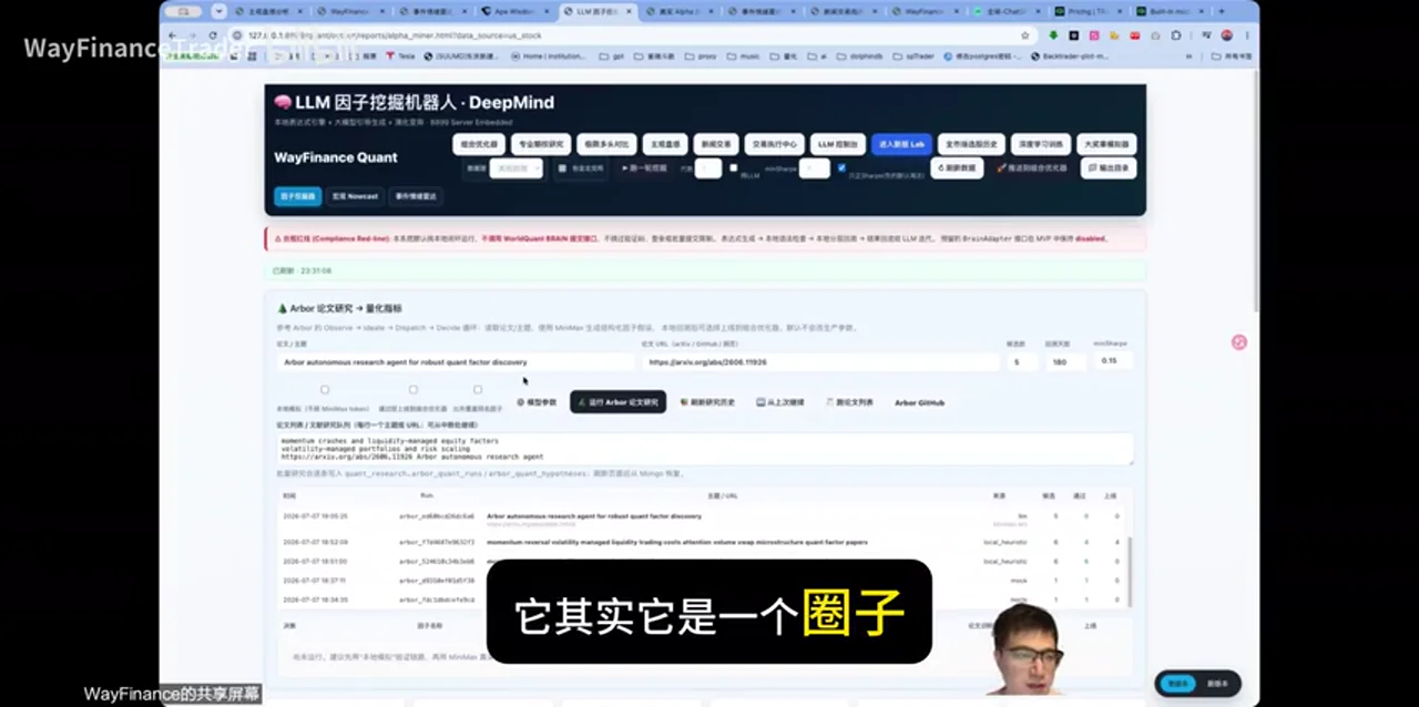 文献与候选因子研究循环
